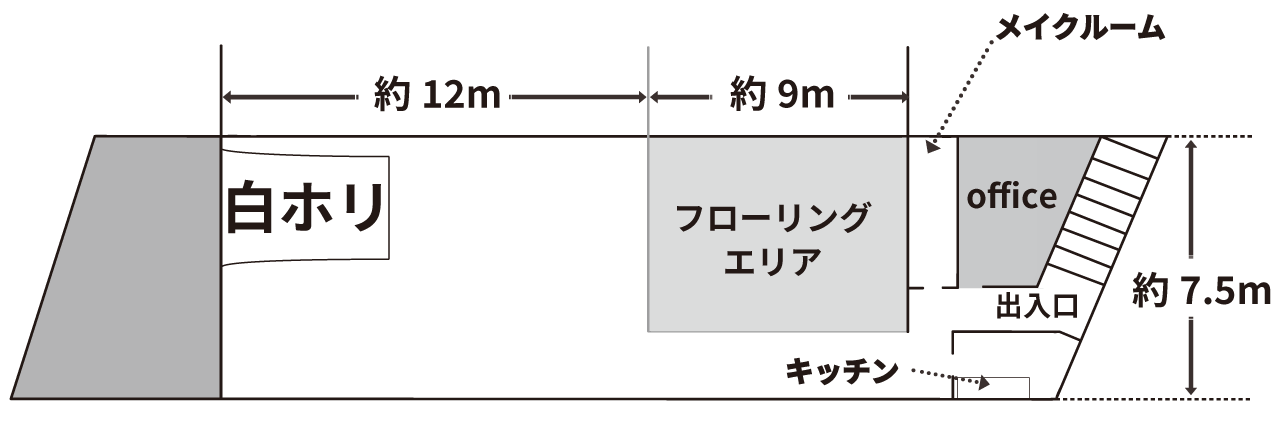 Aスタジオ俯瞰図